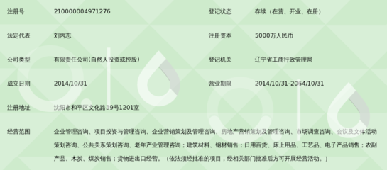 辽宁豫晟企业管理咨询 专业投资管理咨询的引领者