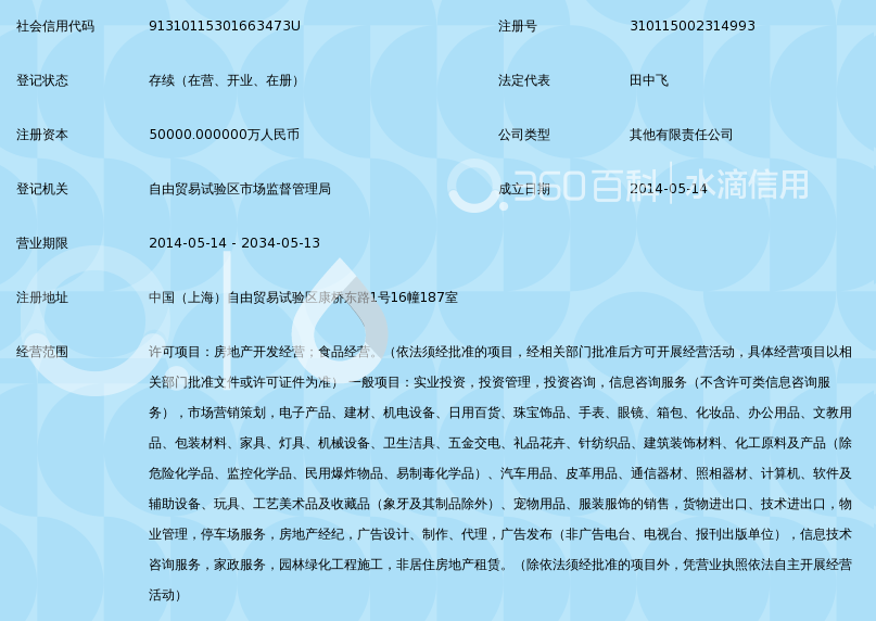 上海新田投资 以专业投资管理咨询开启价值增长新路径