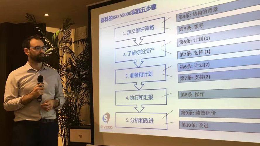 北京首创股份携手喜科，引入ISO55000资产管理咨询服务，迈向投资管理新高度